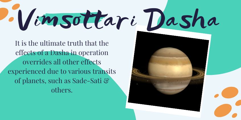 Saturn Vimsottari Dasha (Mahadasa)